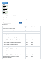 Available Programs at AAU.pdf